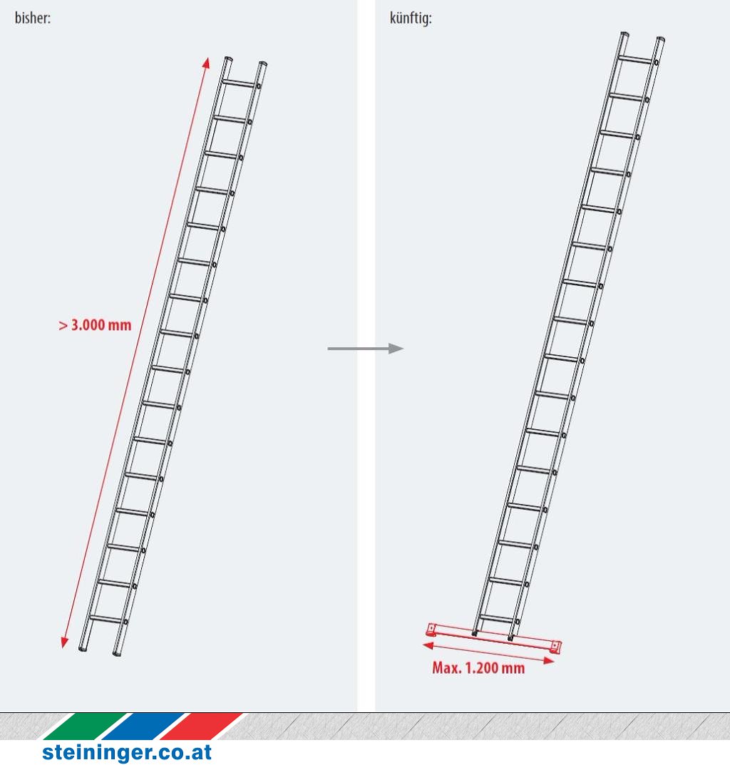 Leitern & Treppen Leitern Steininger